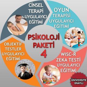 Psikoloji Paketi 4 Farklı Psikoloji Eğitim
